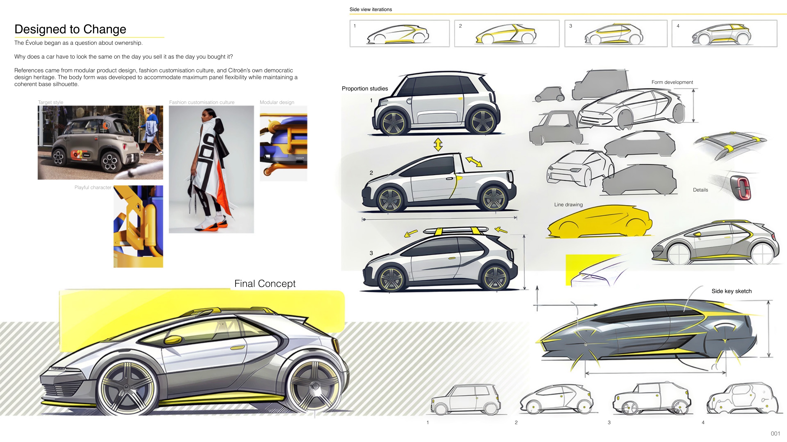 Citroën Évolue — page 2