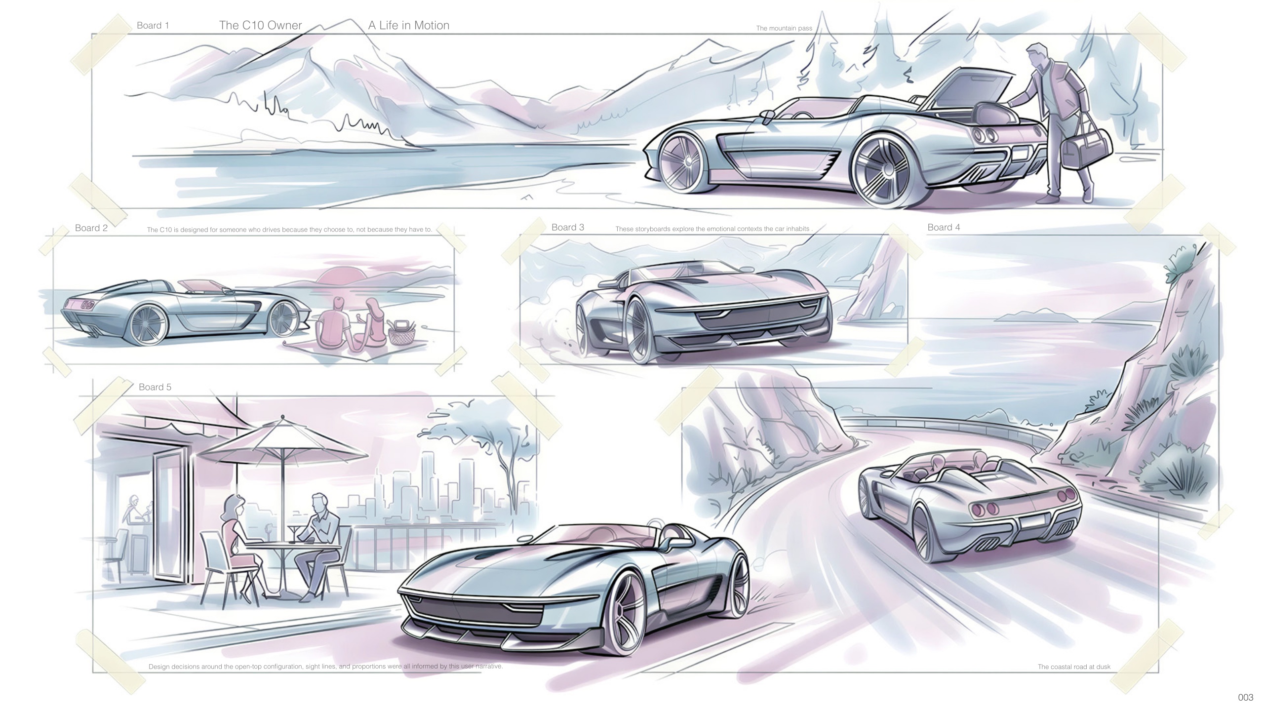 Corvette C10 — page 4