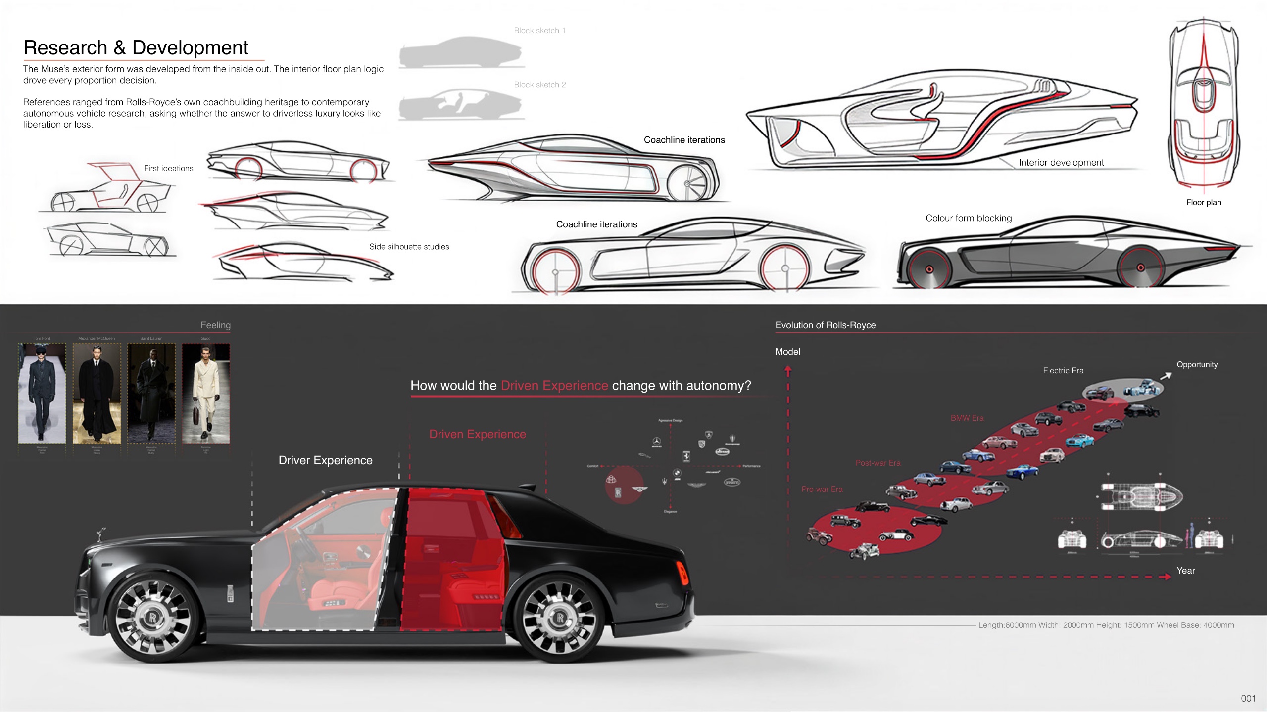 Rolls-Royce Muse — page 2