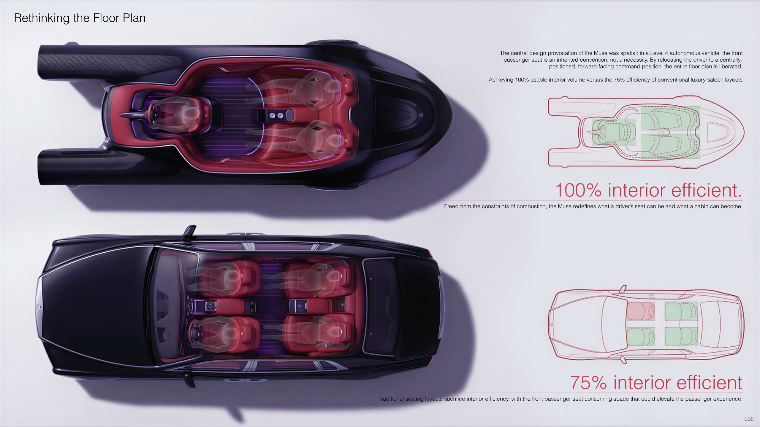 Rolls-Royce Muse — page 3